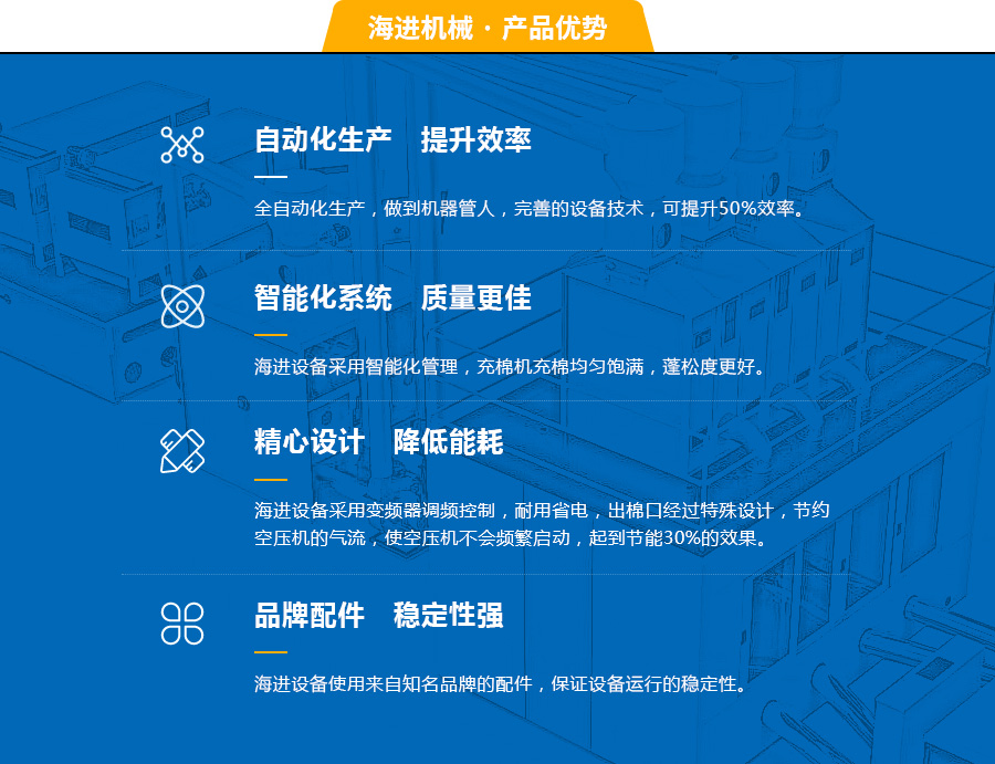 產(chǎn)品優(yōu)勢 產(chǎn)品優(yōu)勢